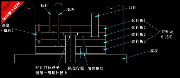 二次顶出.png