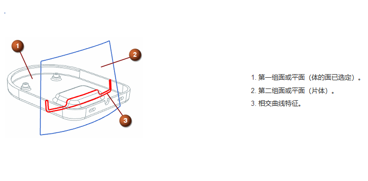 NX2212教程相交曲线创建教程免费UG教程